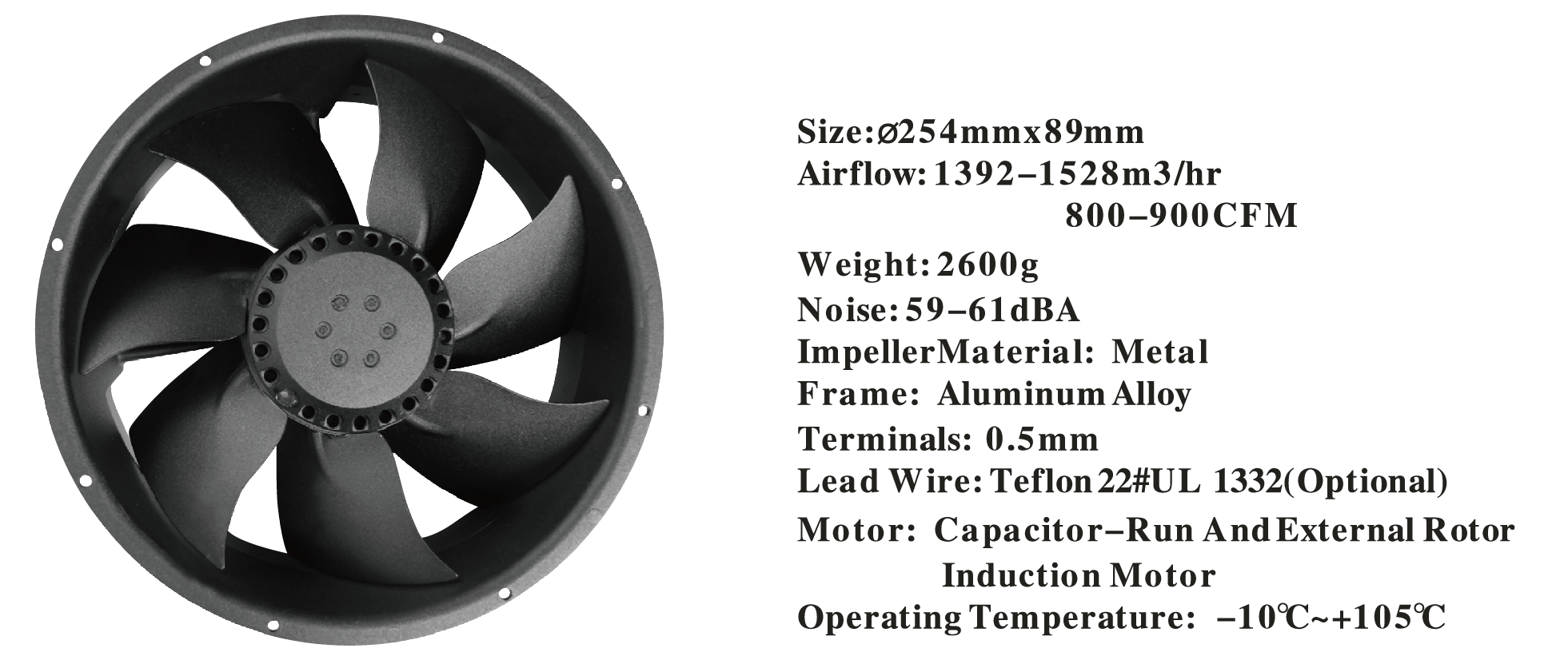 MODEL GW 250 K