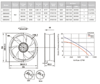 MODEL GW 250 K