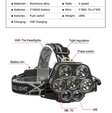 LED Emergency Lamp