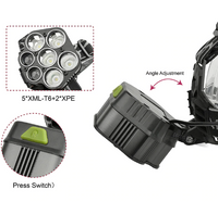 XML-T6 Head Lamp