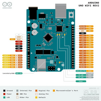 Arduino UNO WiFi Rev2.0 Dev Board