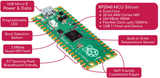 Raspberry Pi Pico Microcontroller Board