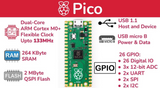 Raspberry Pi Pico Microcontroller Board