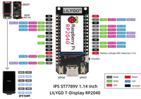 TTGO T-Display RP2040 1.14 inch LCD Dev Board