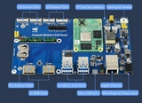 Raspberry Pi Compute Module 4 PoE IO Board