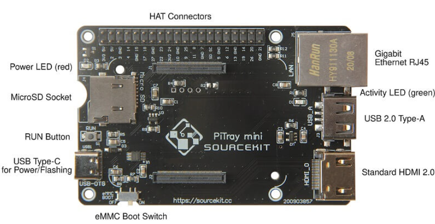 PiTray mini Board for CM4