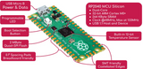 Raspberry Pi Pico Basic Kit with Pico