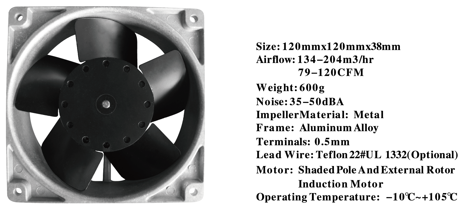 MODEL GW 120