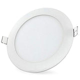 LED Panel Light