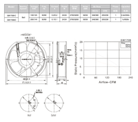 MODEL GW 170 B