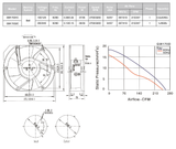 MODEL GW 170 D