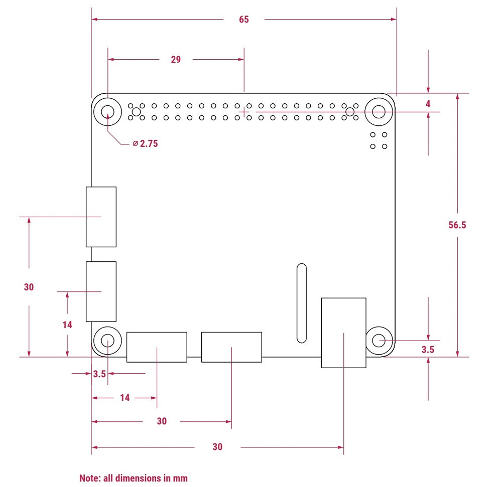Raspberry Pi Build HAT for LEGO Education