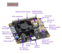 Raspberry Pi X708 Power Management and UPS HAT