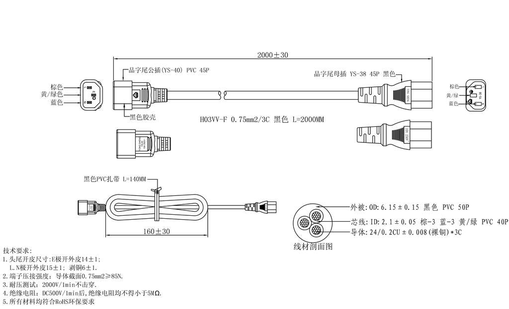 MODEL SPB 2231 UL-V